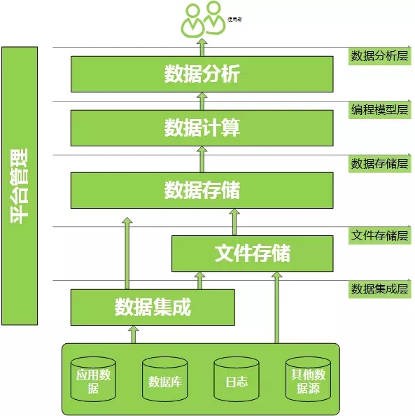 硕恨蝶 第2页