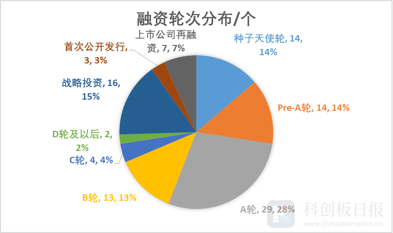 全香港最快最准的资料,全面实施数据策略_豪华版180.300