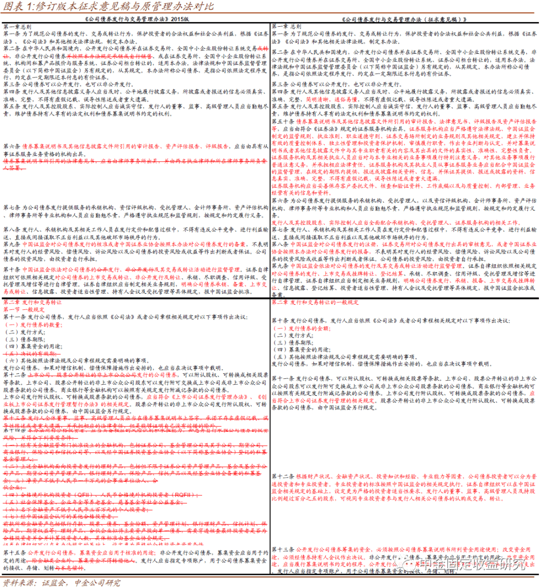 7777788888跑狗论坛版,完善的机制评估_KP81.381