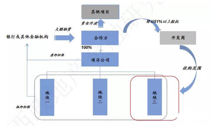 一码一肖100%,快速解答方案解析_静态版42.108