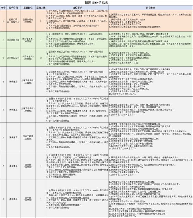 2024全年免费资料大全,稳定计划评估_粉丝版64.119