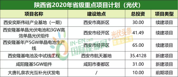 2024新奥历史开奖记录,新兴技术推进策略_精装版25.229