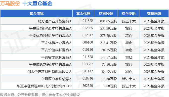 2024澳门特马今晚开奖网站,预测分析说明_增强版12.150