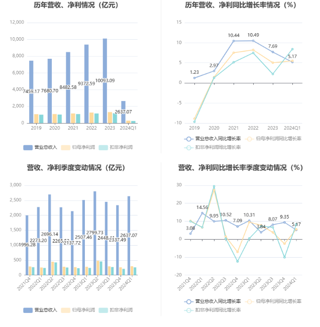 2024全年经典资料大全,理性解答解释落实_set16.296