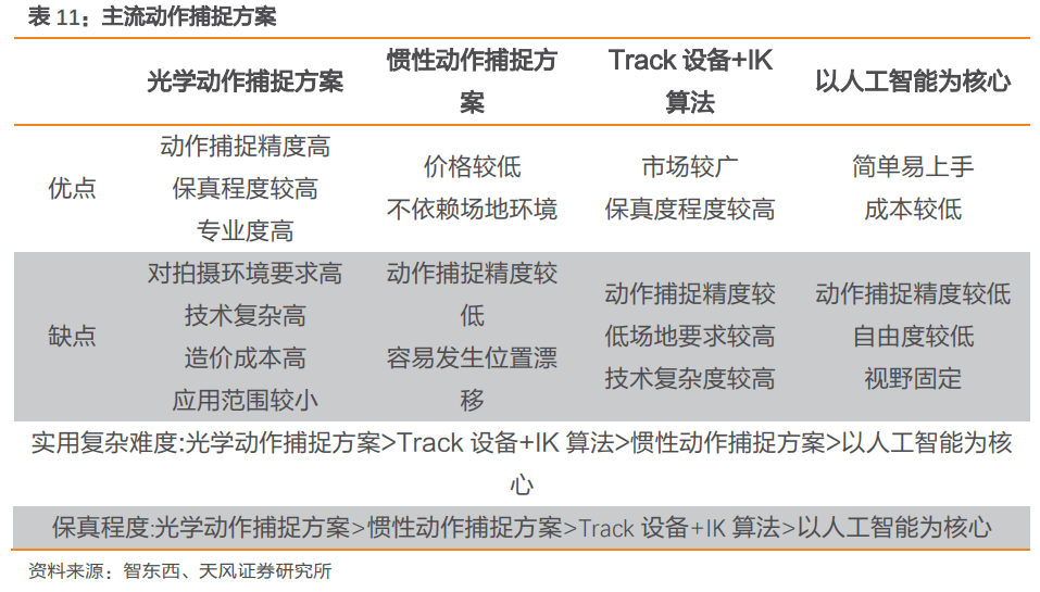 繁柔谨 第2页