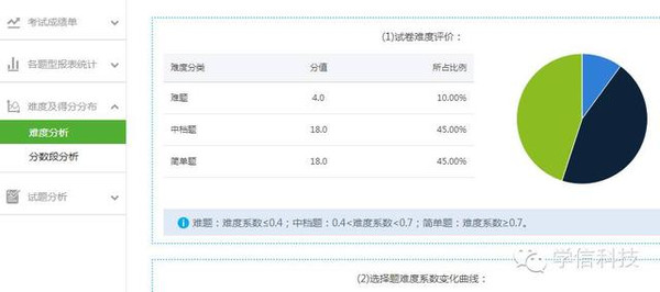 494949最快查开奖结果手机,连贯方法评估_S66.239