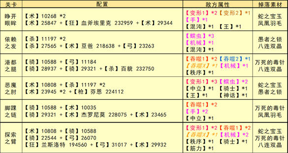 9944cc天下彩正版资料大全,经济执行方案分析_精简版33.601