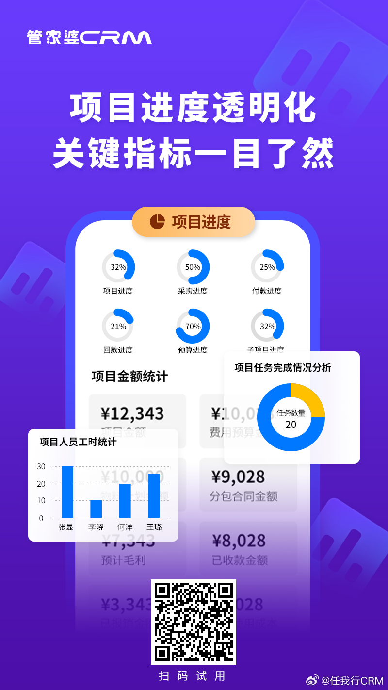 管家婆一肖一码100%准确一,精细化执行计划_RemixOS99.531