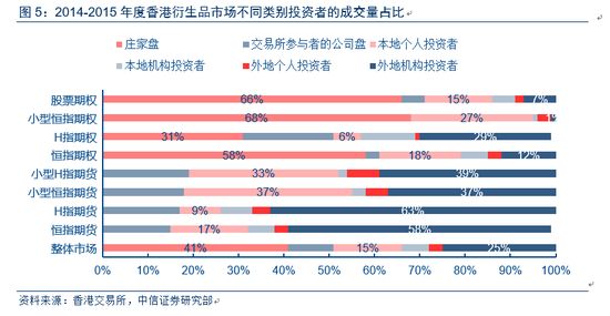 劳博实 第2页