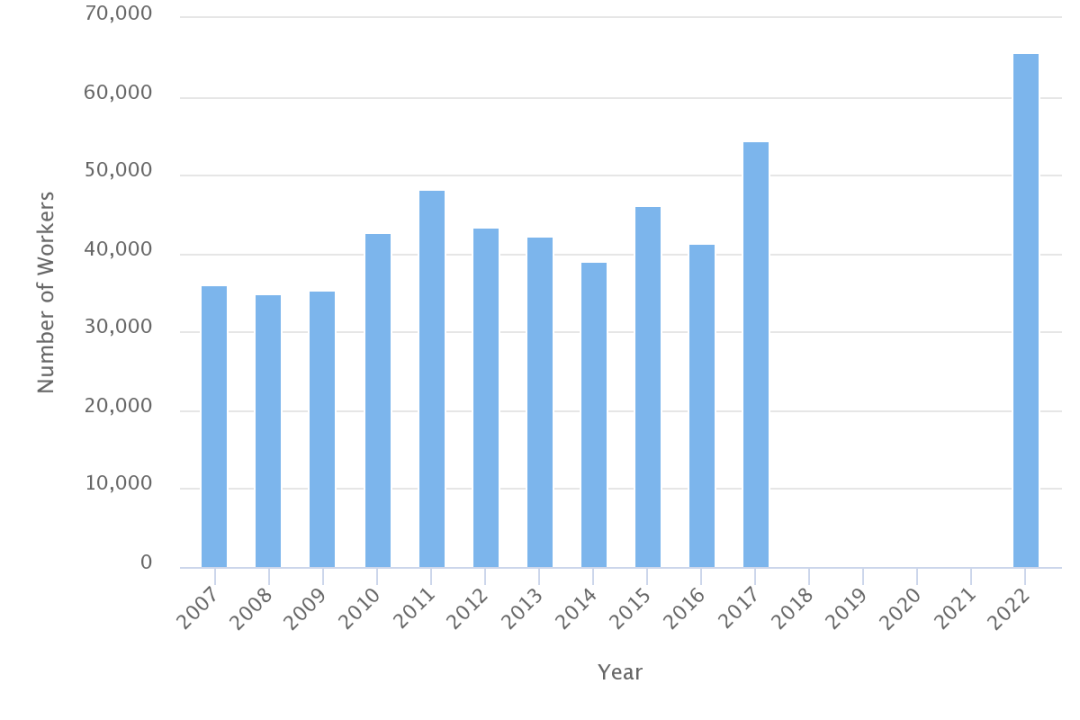 新澳全年免费资料大全,全面数据策略实施_静态版96.983