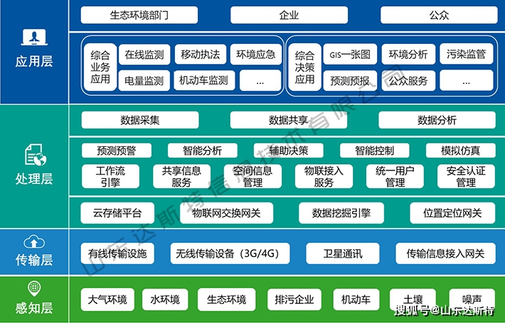 2024澳门特马今晚开什么,仿真实现方案_静态版87.995