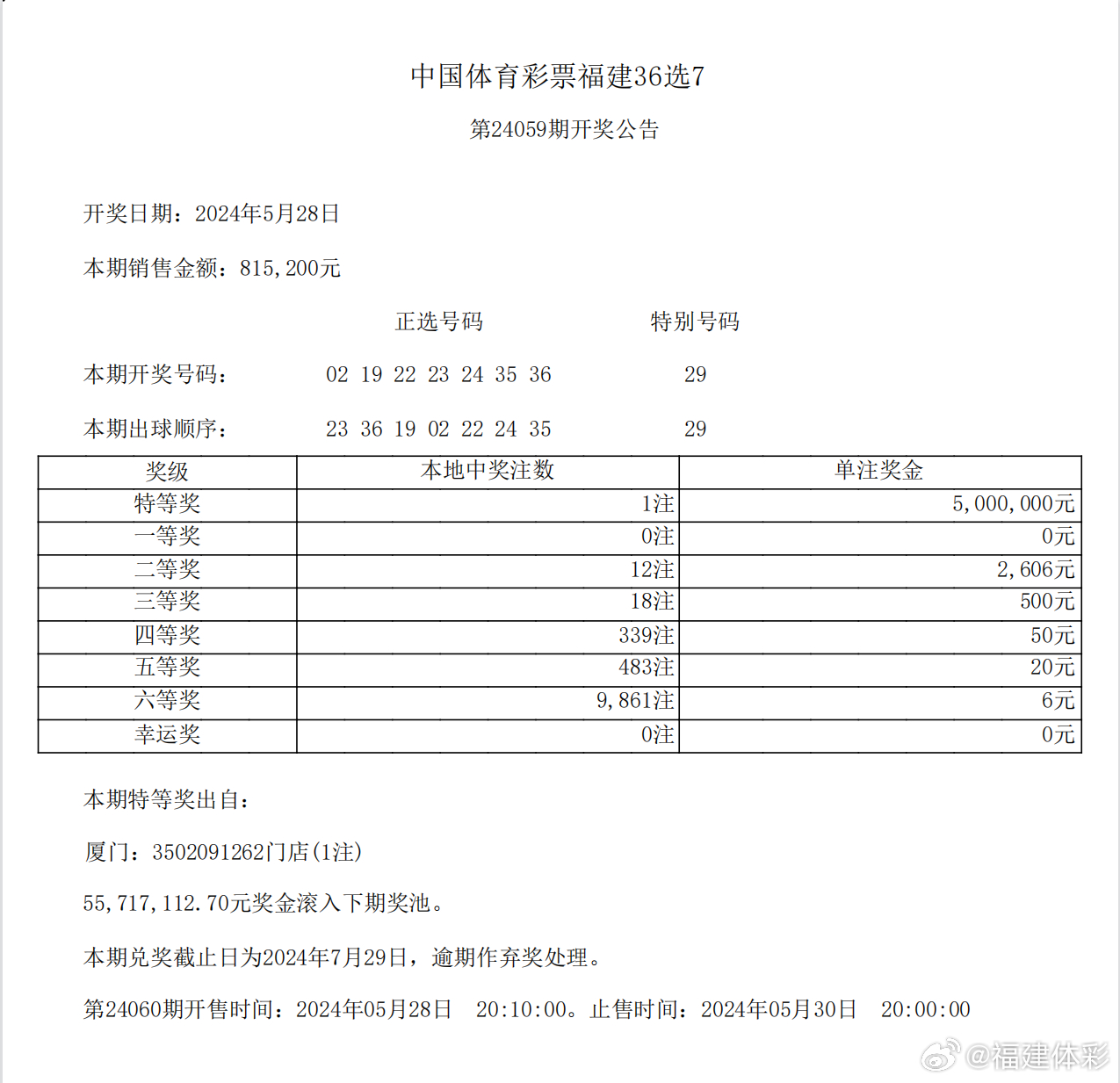 ww77766开奖记录,实践性方案设计_专属款80.384