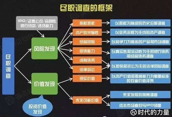 2024新奥精准资料免费大全,深度调查解析说明_Device55.603