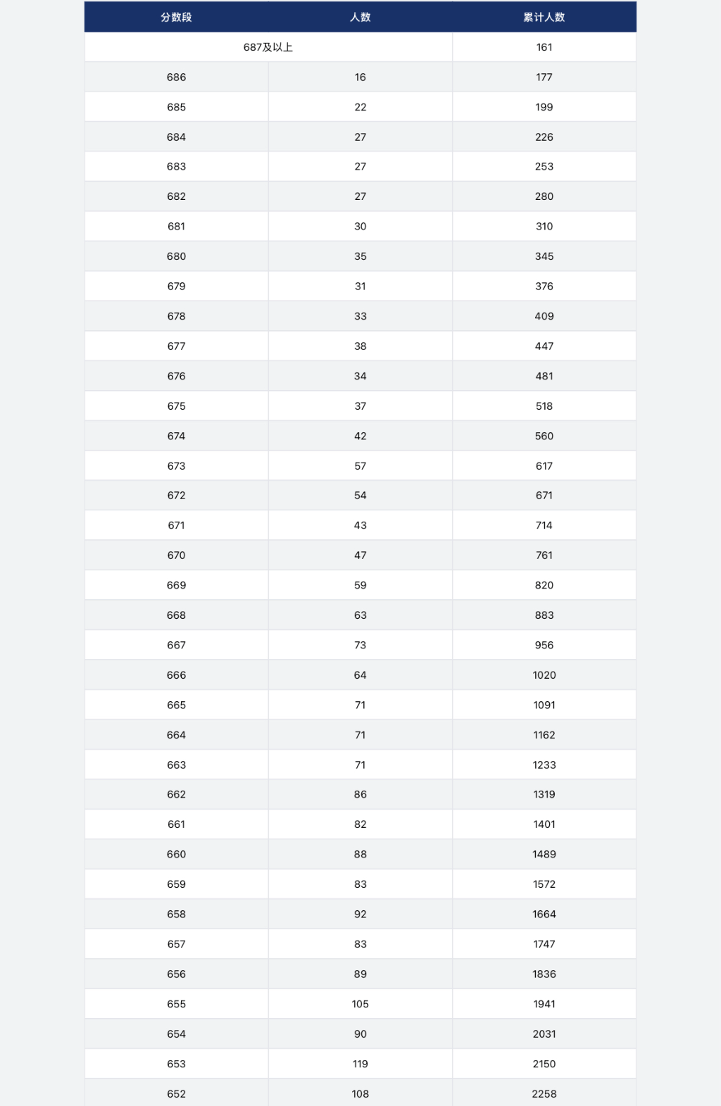 2024新澳门六今晚开奖直播,广泛方法评估说明_iPad55.659