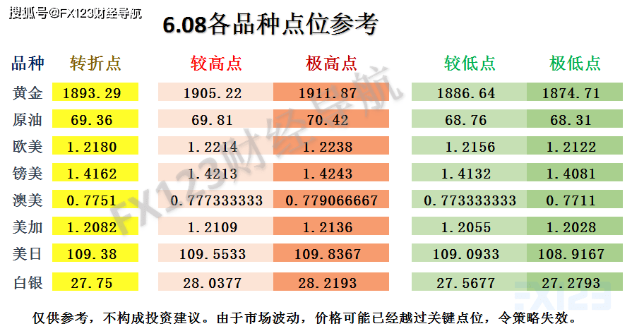 月夜迷离 第2页