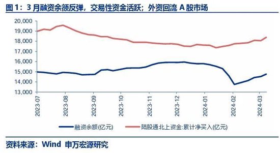 燕敏博 第2页