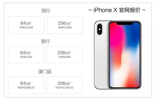 今晚澳门特马开的什么号码2024,安全性方案设计_iPhone48.228