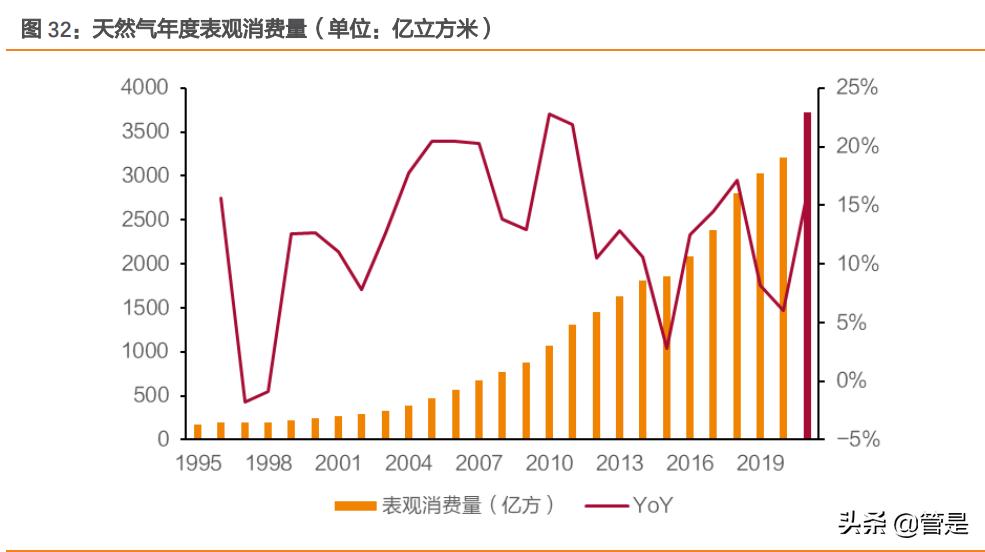 2004新奥精准资料免费提供,结构解答解释落实_至尊版55.78