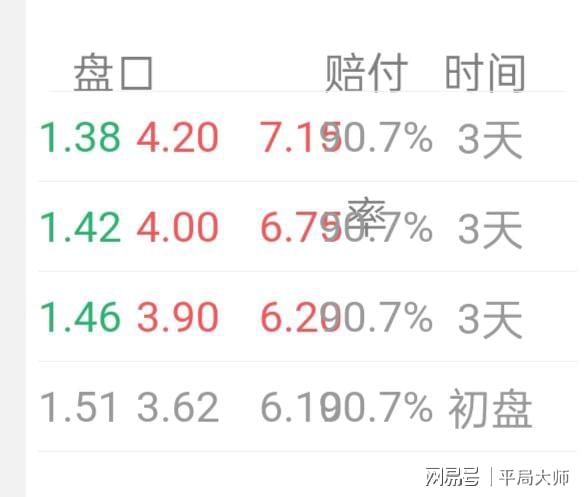 澳门今晚必开一肖一码新闻,数据驱动分析解析_完整版63.711