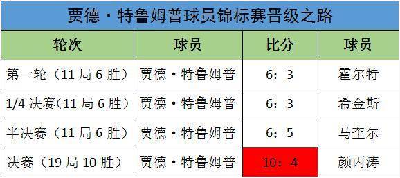 今晚澳门开码特马,最新正品解答定义_苹果版69.410