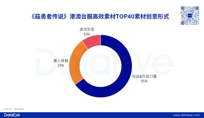 司徒骞魁 第2页