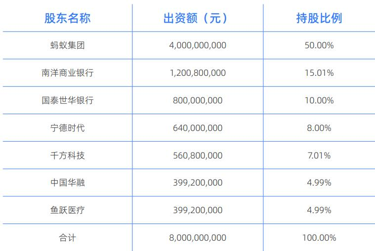 2024年开奖结果,未来解答解析说明_挑战款50.742