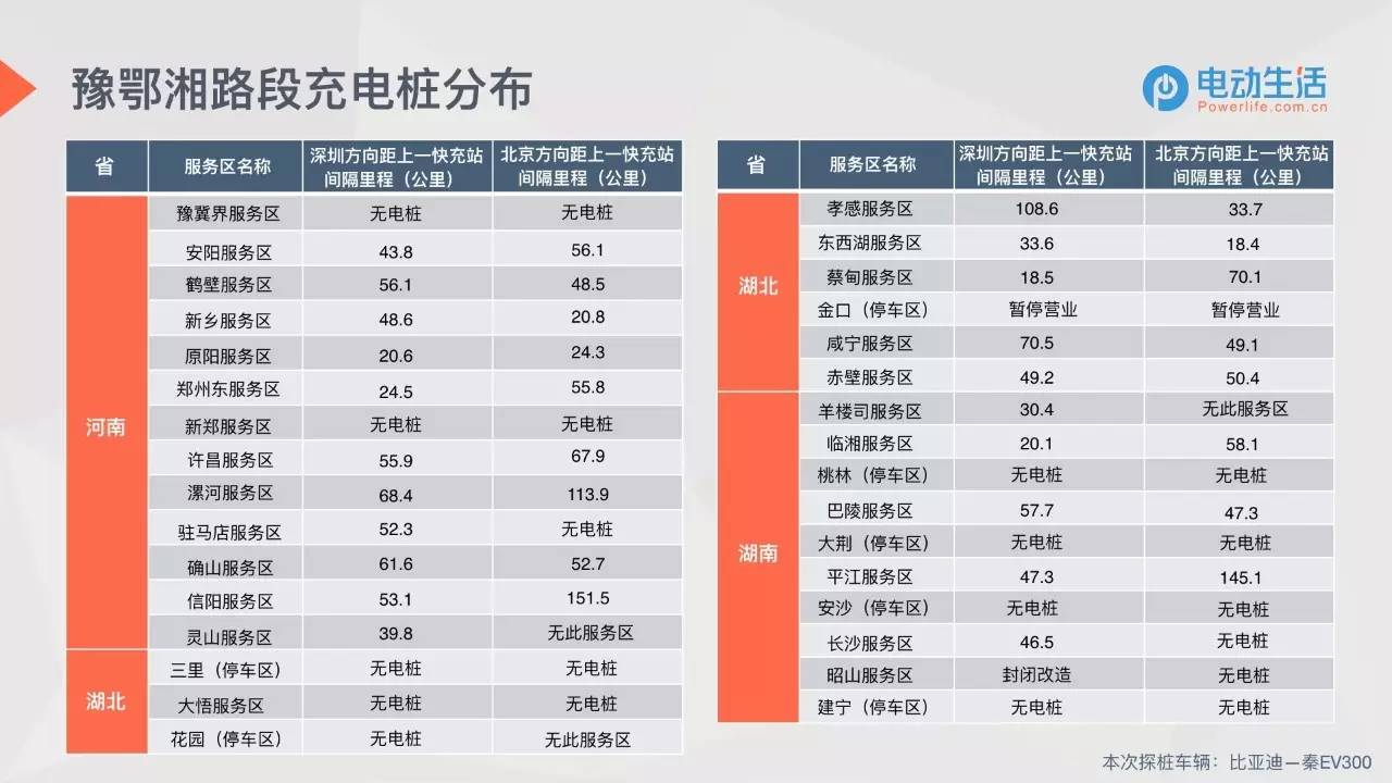 2024新澳门天天开奖记录,迅速执行设计方案_工具版14.596