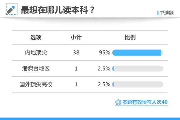 白小姐三肖三期必出一期开奖哩哩,实践策略实施解析_安卓款98.564