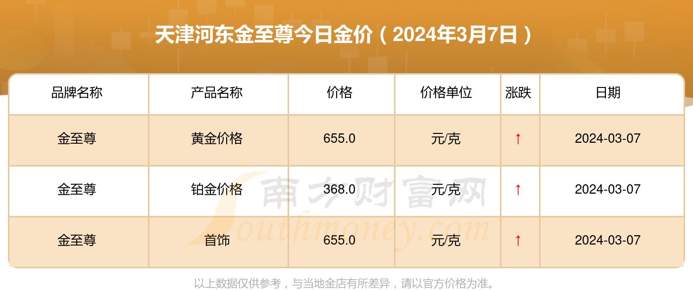 新澳门开奖号码2024年开奖记录查询,快速设计问题方案_BT11.321