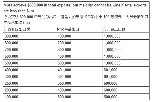 新澳2024大全正版免费,实用性执行策略讲解_5DM88.251