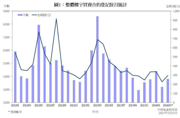 春风化雨 第2页