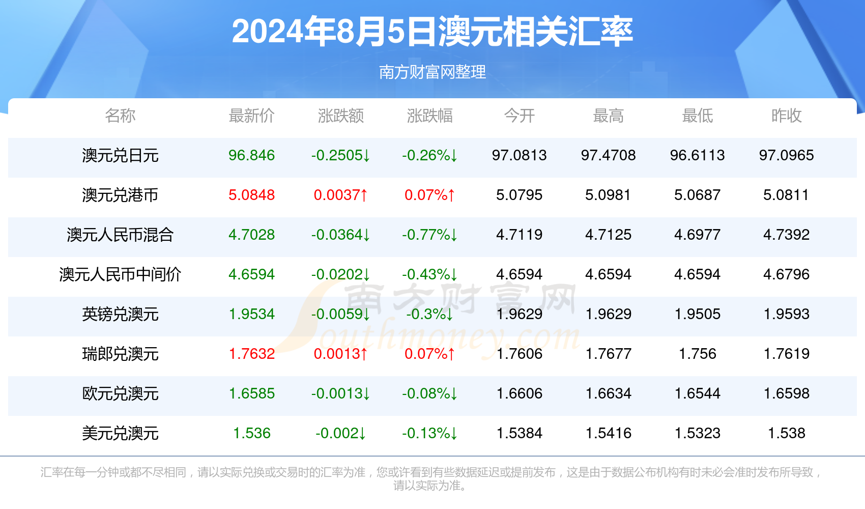 2024年澳门最新版本,现状分析说明_8K42.340