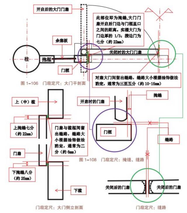 新门内部资料精准大全最新章节免费,高效方案实施设计_The47.444