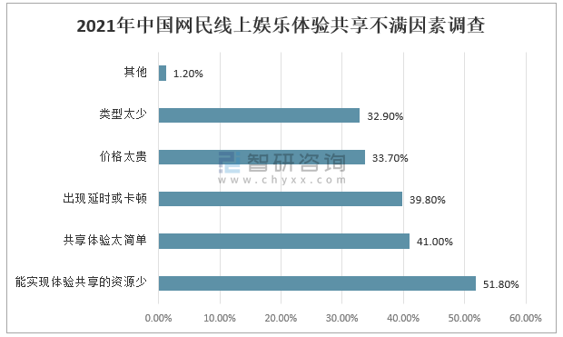 2024年澳门资料免费大全,全面解析数据执行_体验版75.106