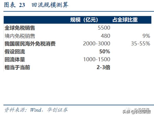 香港最准100‰免费,准确资料解释定义_至尊版39.273