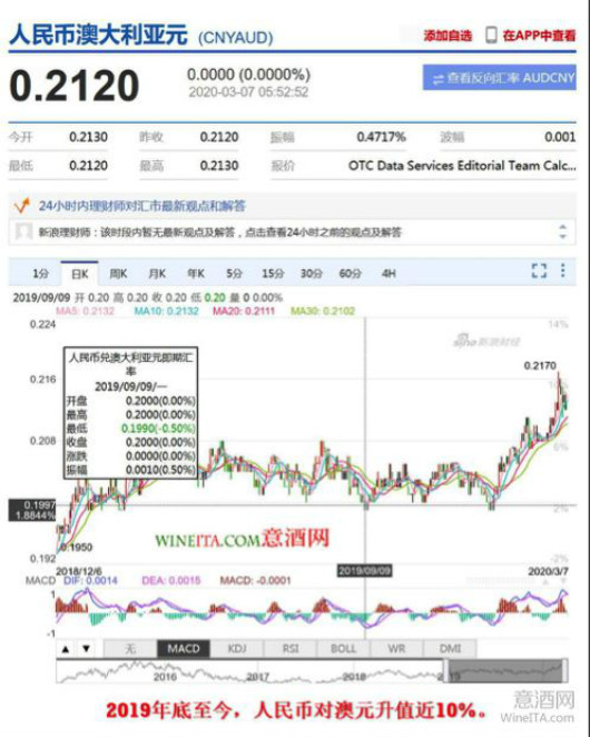 新澳今晚上9点30开奖结果是什么呢,数据解析支持计划_Elite73.27