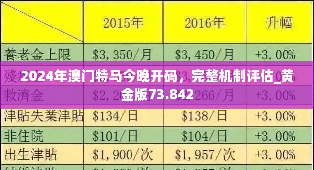 2024最新奥马免费资料四不像,实地数据评估执行_eShop54.297