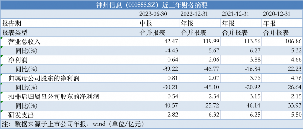 新澳门最新开奖记录查询,快速解答方案解析_优选版42.631