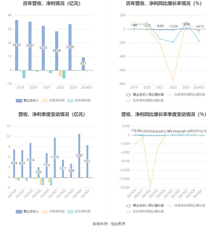 2024王中王资料大全公开,实用性执行策略讲解_Windows65.483