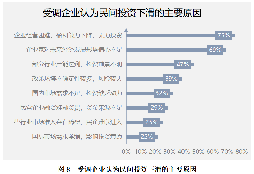 澳门2024正版资料免费公开,精准分析实施_10DM25.429