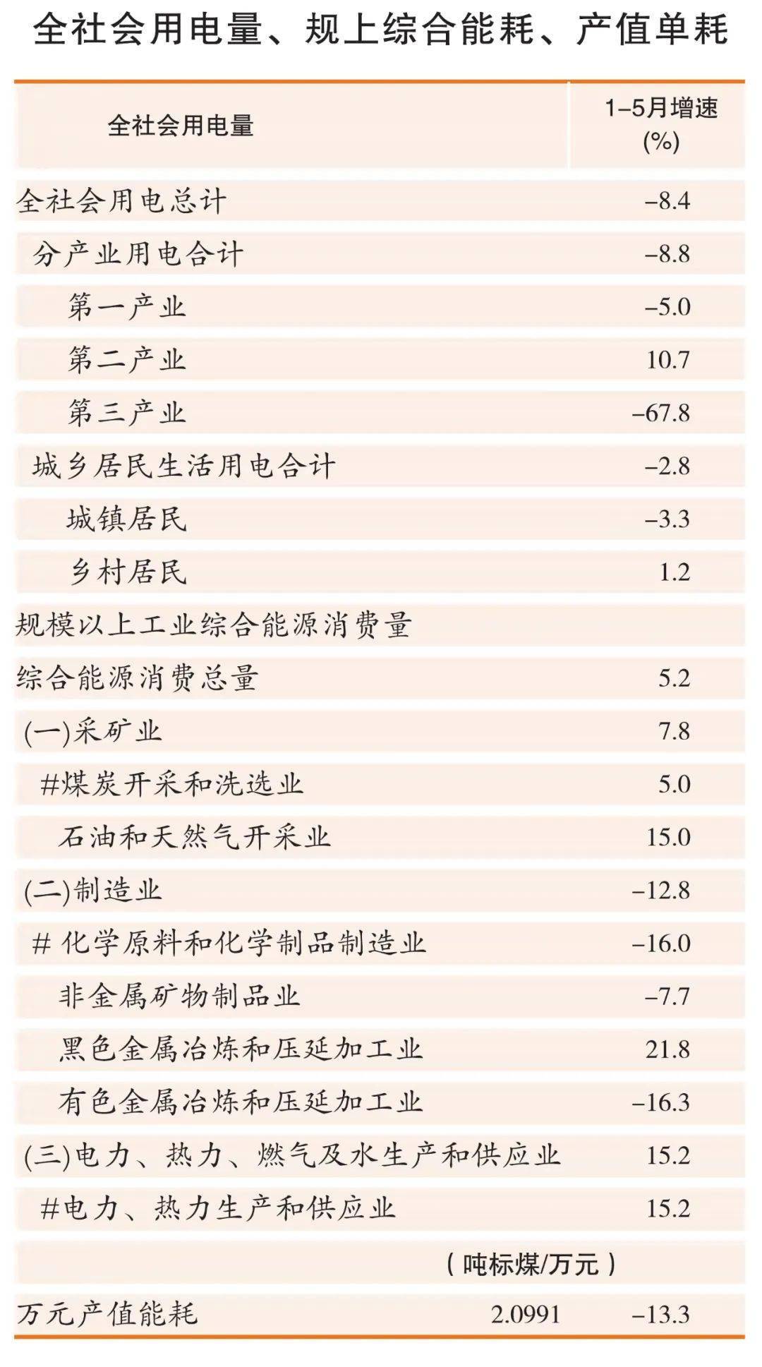 2024新奥历史开奖记录表一,全面应用数据分析_LT93.201