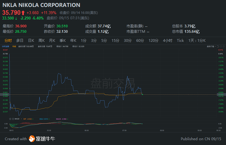 新澳门出今晚最准确一肖,结构化推进计划评估_特别版42.902