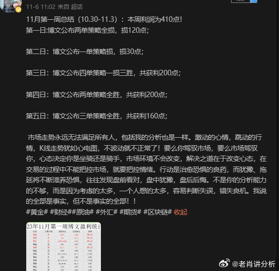 一肖一码一必中一肖,持续解析方案_DP67.113