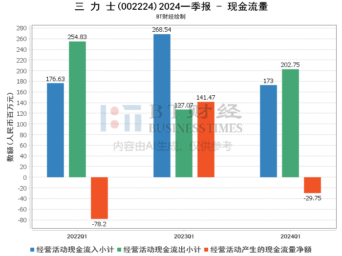 奥门一码一肖一特一中,深入应用解析数据_尊贵款76.172