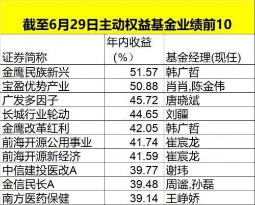 2024澳门今天特马开什么,决策资料解释落实_Z55.526