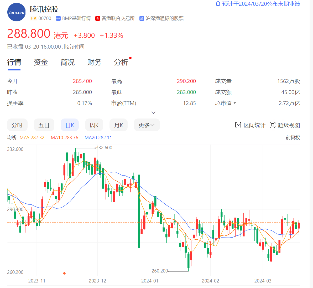 2024澳门正版资料大全,可持续执行探索_tShop47.490