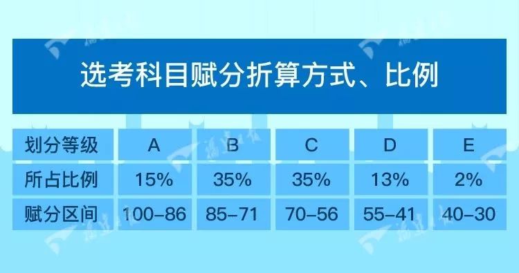 精准一码免费资料大全,安全性执行策略_入门版62.855