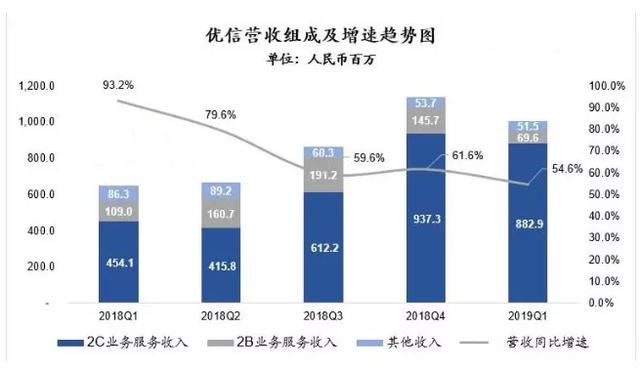 澳门今晚开特马+开奖结果课优势,实地考察数据策略_基础版54.786