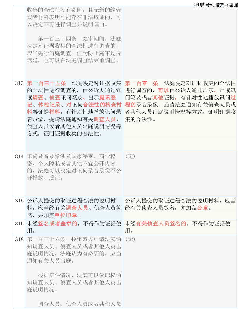 澳门一码一肖一待一中今晚,有效解答解释落实_复刻款22.352