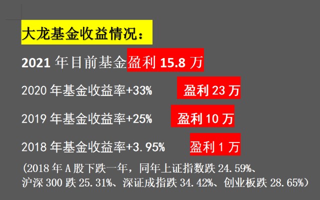 保承平 第2页